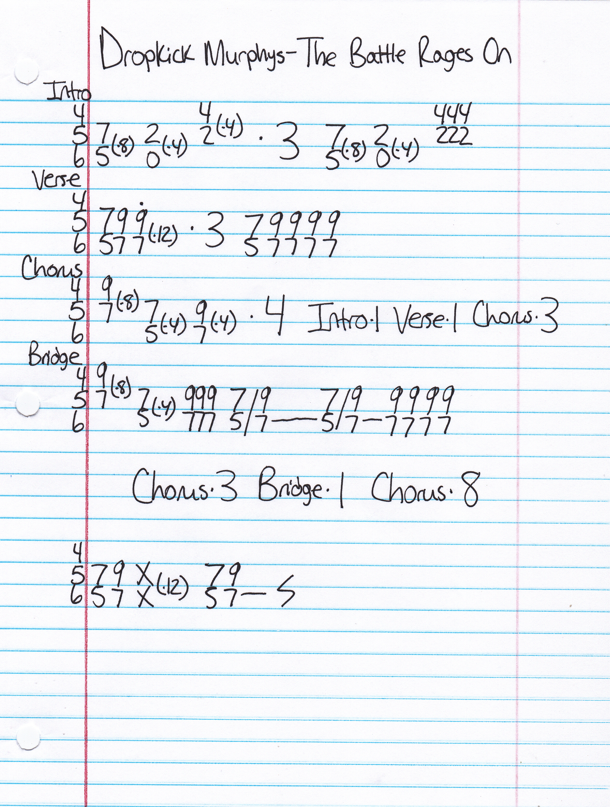 High quality guitar tab for The Battle Rages On by Dropkick Murphys off of the album Signed And Sealed In Blood. ***Complete and accurate guitar tab!***